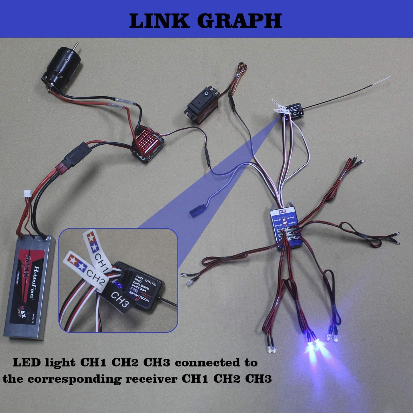 IRonManRc 12 LED RC Lighting Kit for Steering/Brake/Smart Simulation Flash RC Lights